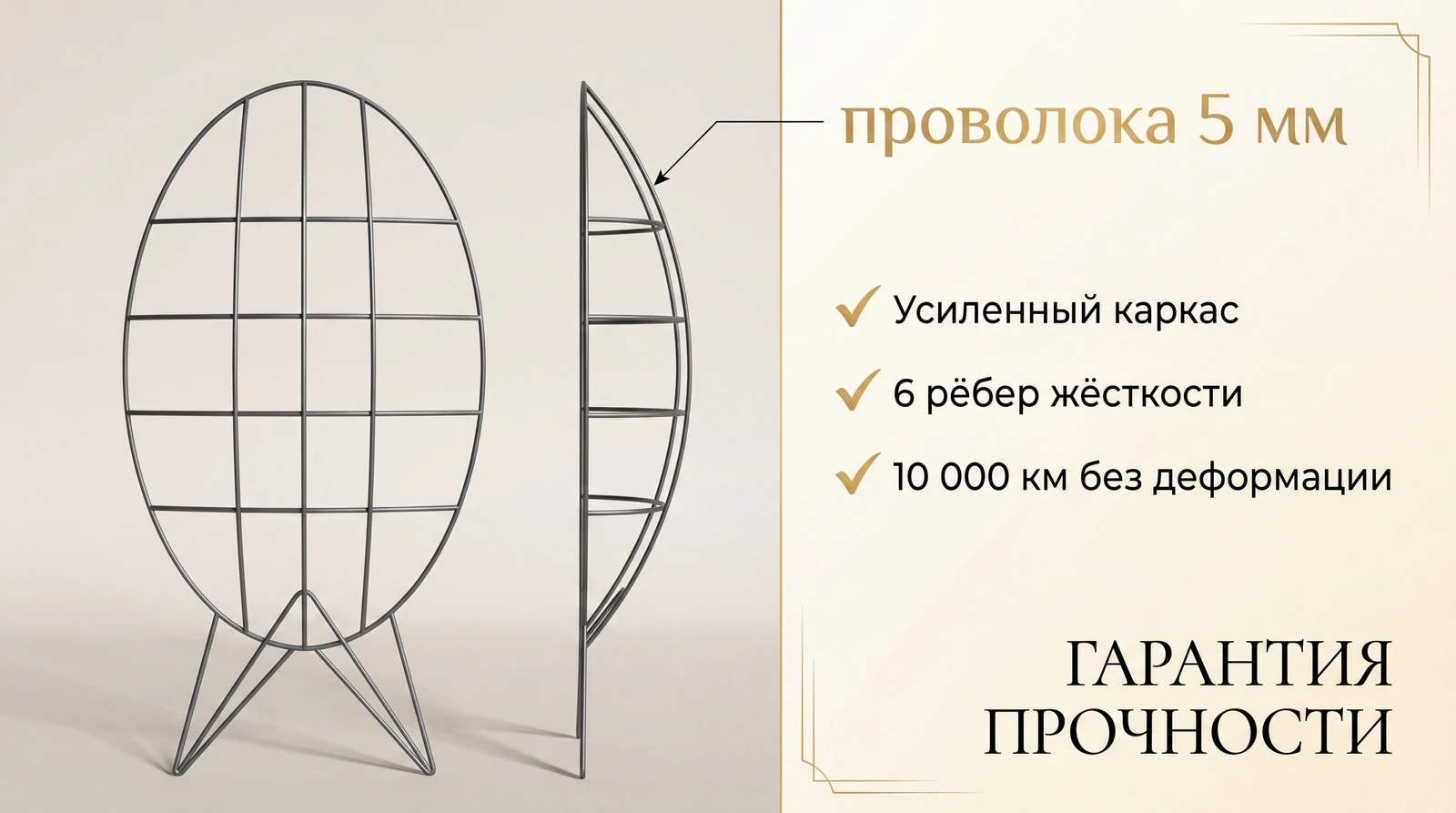 Прочный каркас 10 000 км